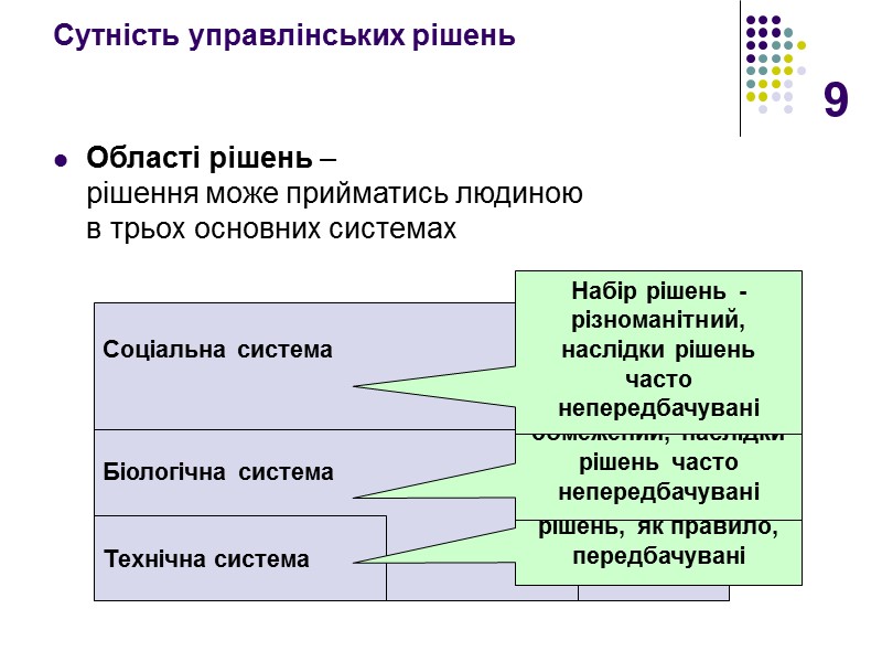 9 Соціальна система        Біологічна система  